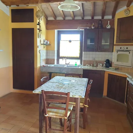 Apartment La Fornace *
