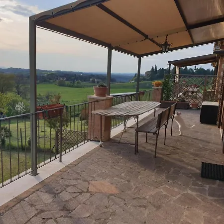 La Fornace * Rapolano Terme